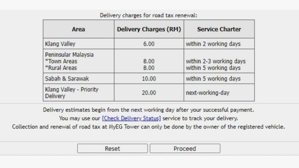 Road tax price malaysia 2021