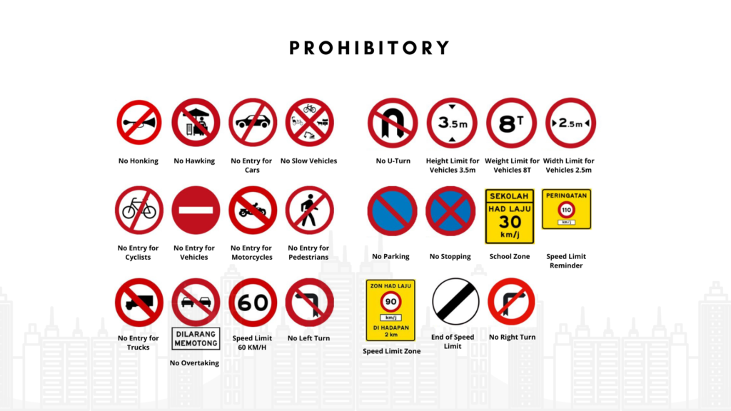prohibitory signs