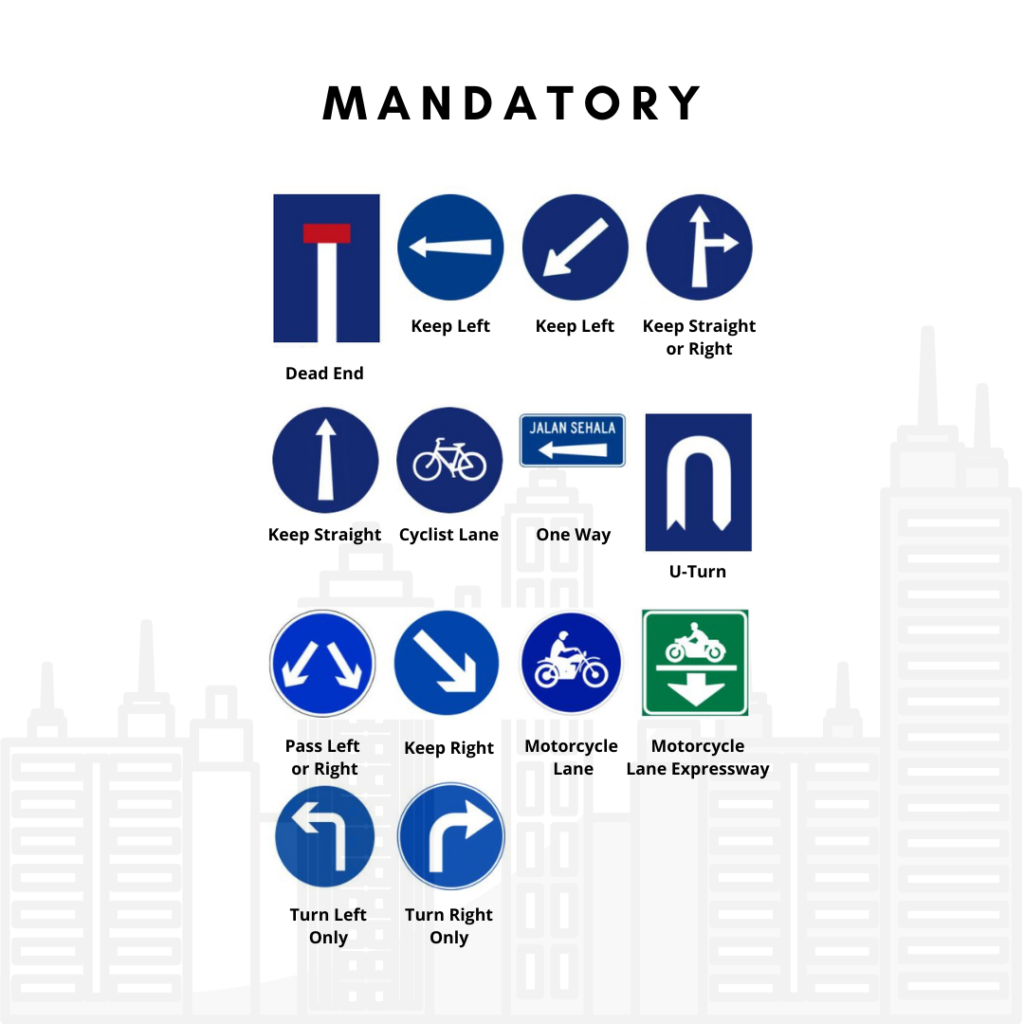 Mandatory road signs