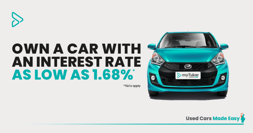 Interest rate for car loan 2021