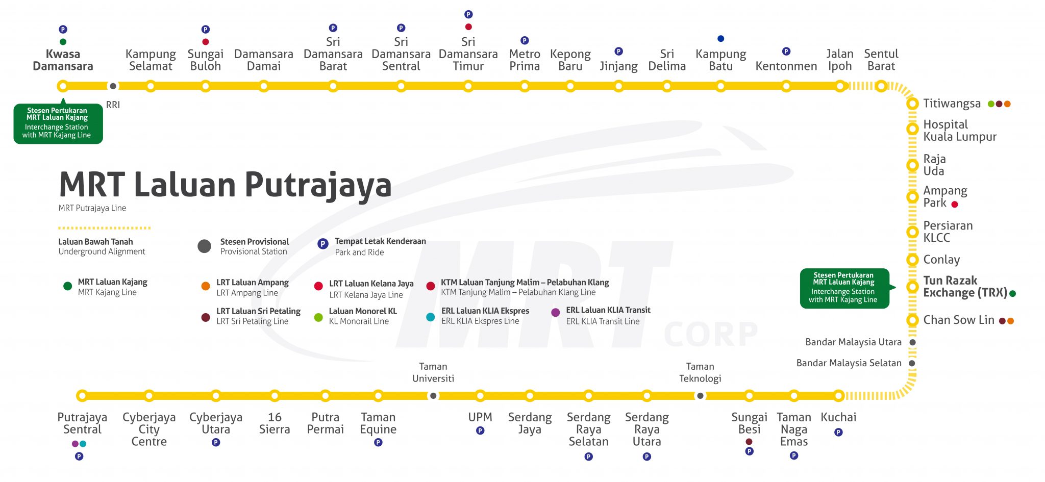 MRT Phase 2